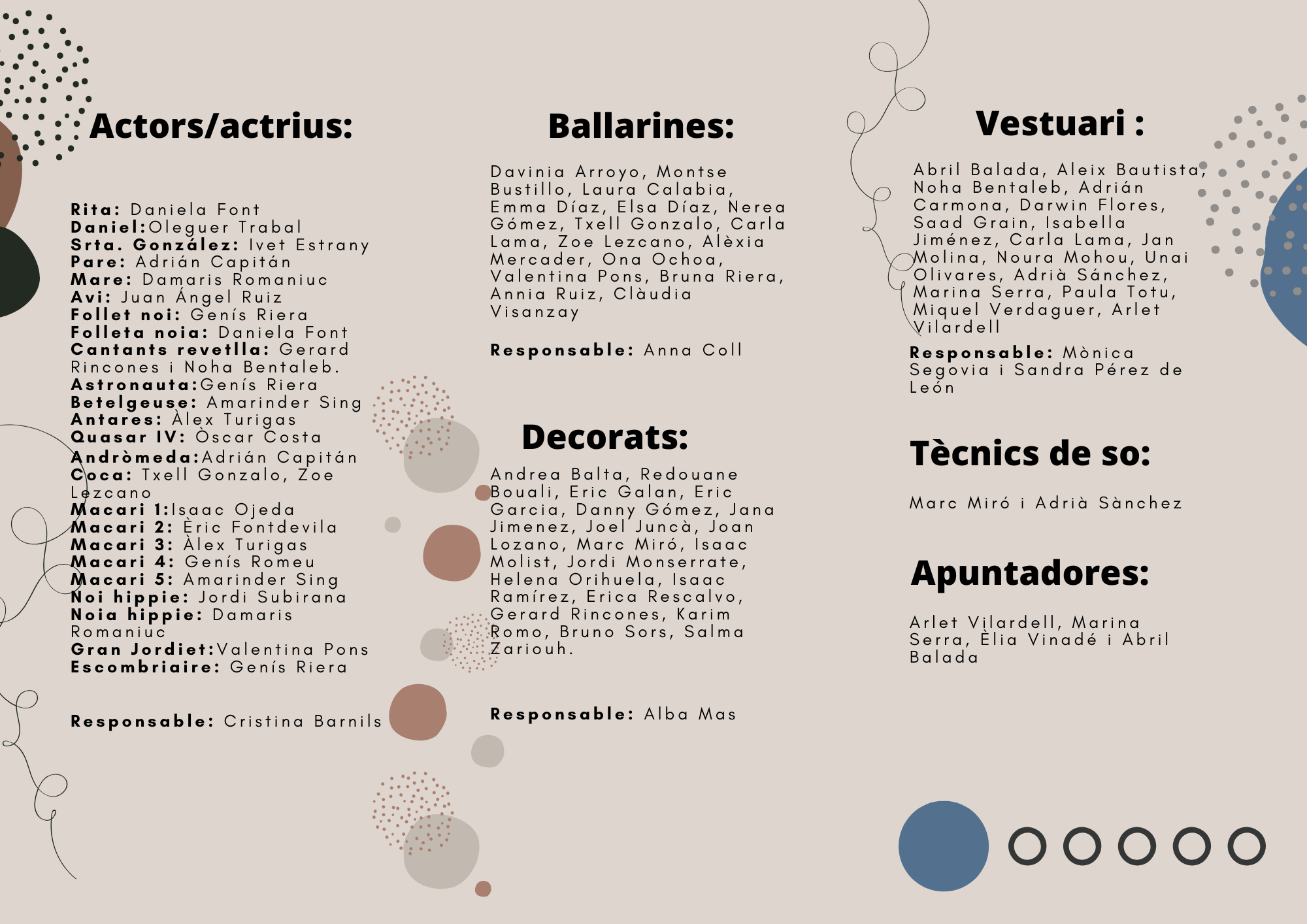 Llistat d'actors i actrius - Fem un musical